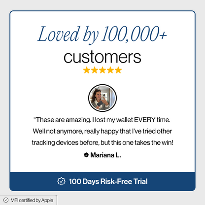 SPOTMINDERS. Tracking Card