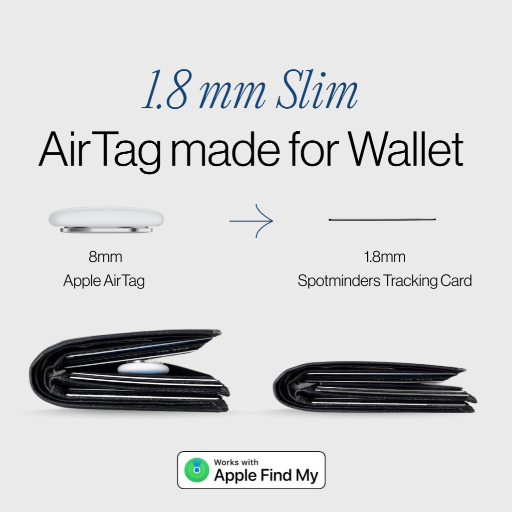 SPOTMINDERS. Tracking Card